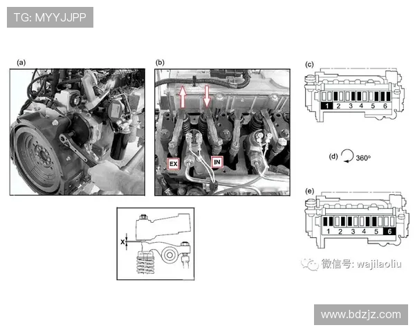 挖掘机气门间隙调整螺栓紧固